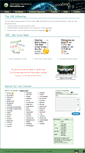 Mobile Screenshot of macroweb.ws